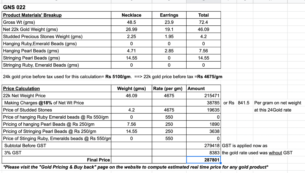 rajasthani aad gold