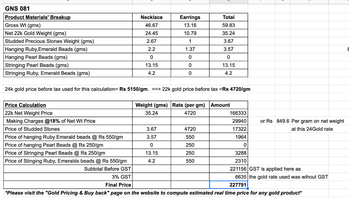 22K गोल्ड में जडाऊ चोकर नेकलेस GNS 081