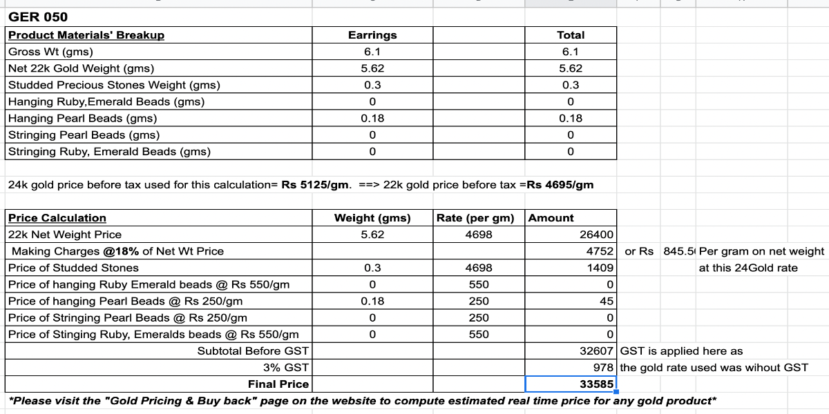 22K सोने में पुष्प मोती बालियां GER 050